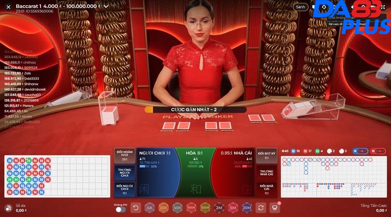 Thắc mắc của người chơi về baccarat DA88