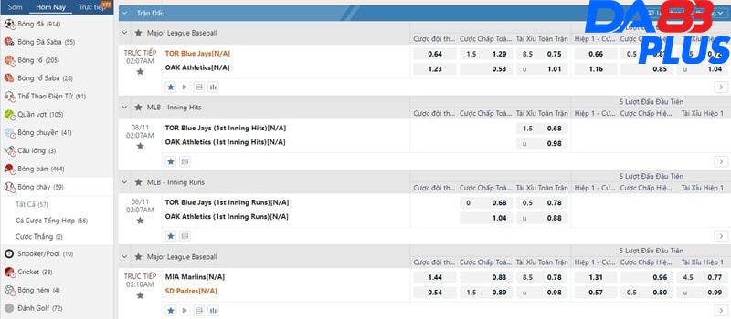 Khái quát về cá cược bóng chày DA88